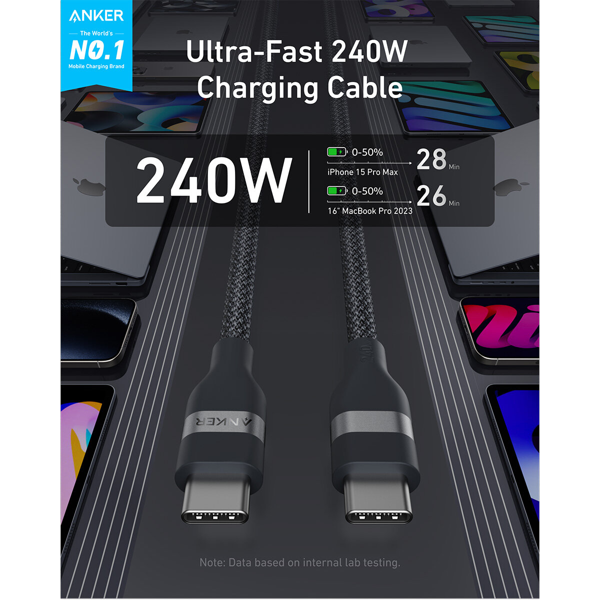 Anker Prime Charger (100W, 3 Ports, GaNPrime) with 0.9 m 240W USB-C to USB-C Cable and 1.8 m 240W USB-C to USB-C Cable