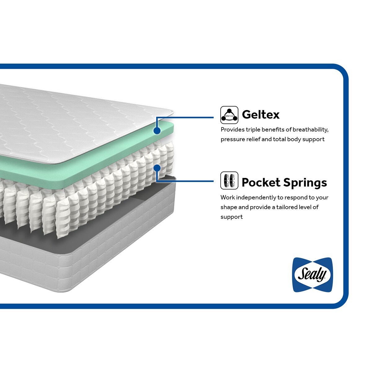 Sealy 1400 Pocket Hybrid Geltex Mattress & Divan in Fawn in 4 Sizes