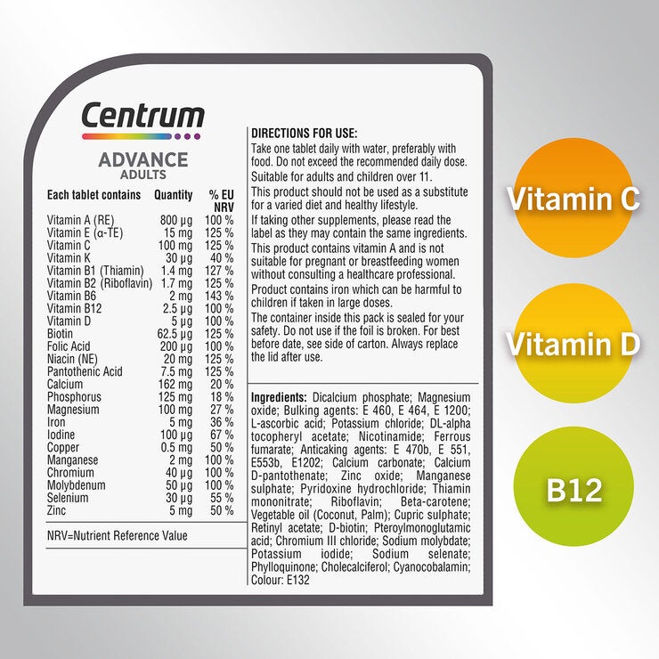 Table of Contents, Directions for Use and Ingredients Table of Contents, Directions for Use and Ingredients