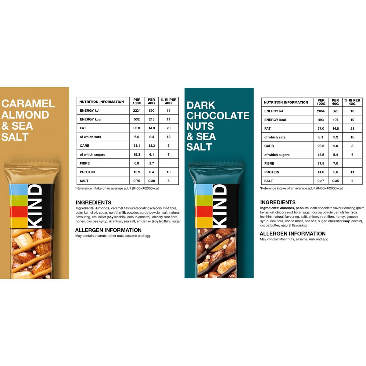 Kind Bar Variety Pack, 20 x 40g Costco UK