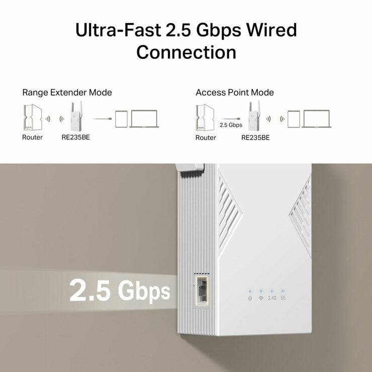 TP Link Dual-band WiFi 7 Range Extender, RE235BE