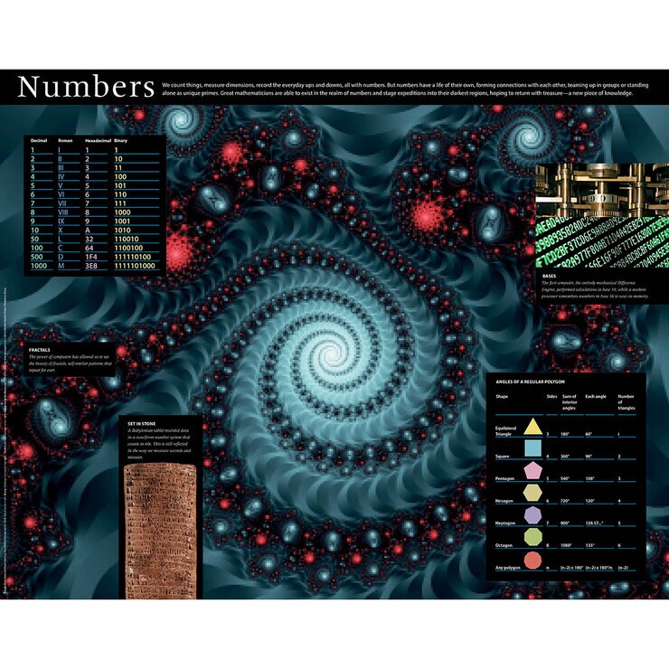 Mathematics Mathematics
