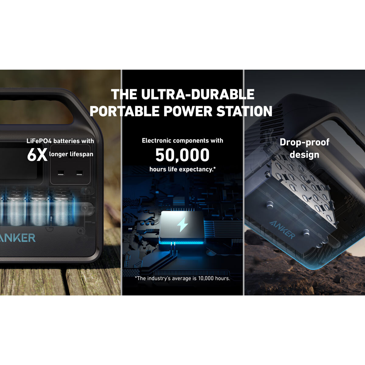 Buy ANKER PowerHouse 521 256 Wh Portable Power Station