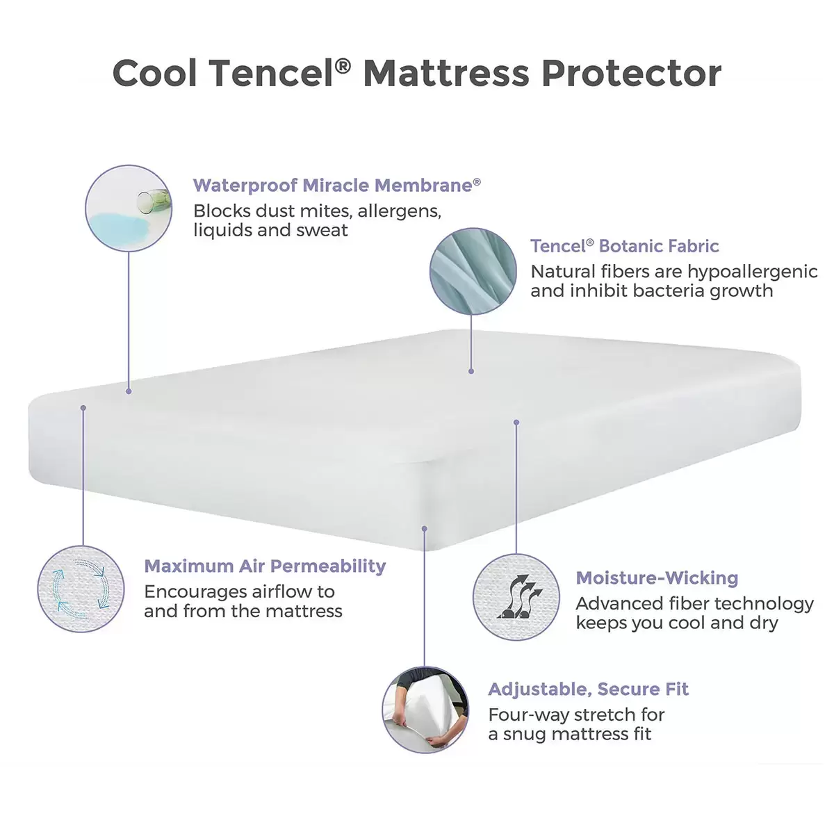 Protect-A-Bed Tencel Cool Proteggi Materasso in 5 Misure - Foto 16 di 48