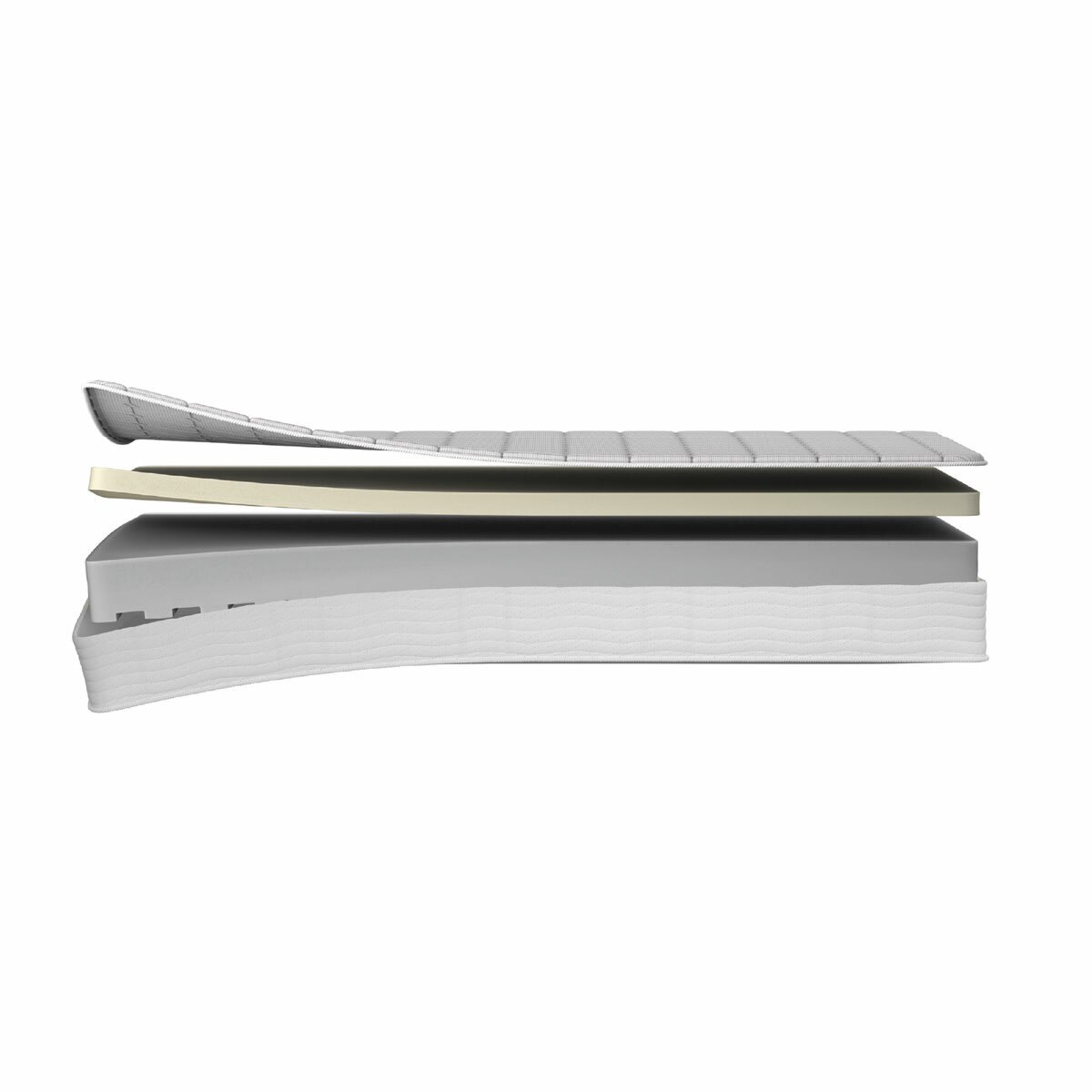Dormeo Memory Plus Rolled Mattress in 5 Sizes