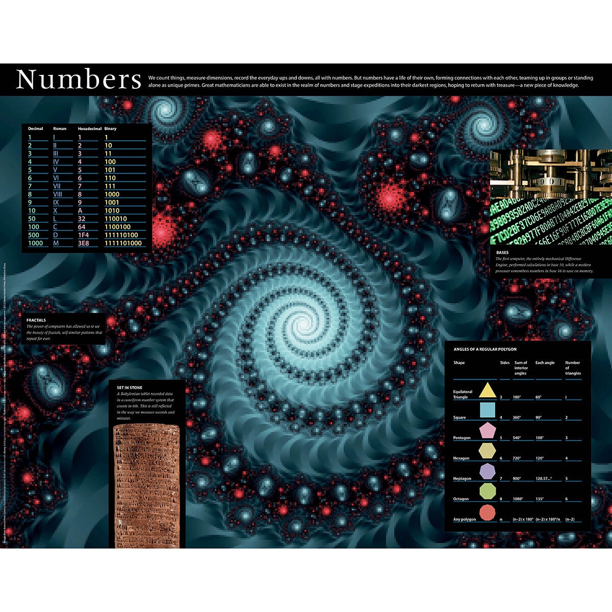 Mathematics Mathematics