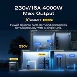 EcoFlow Delta 3 Pro Portable Power Station, 4096Wh