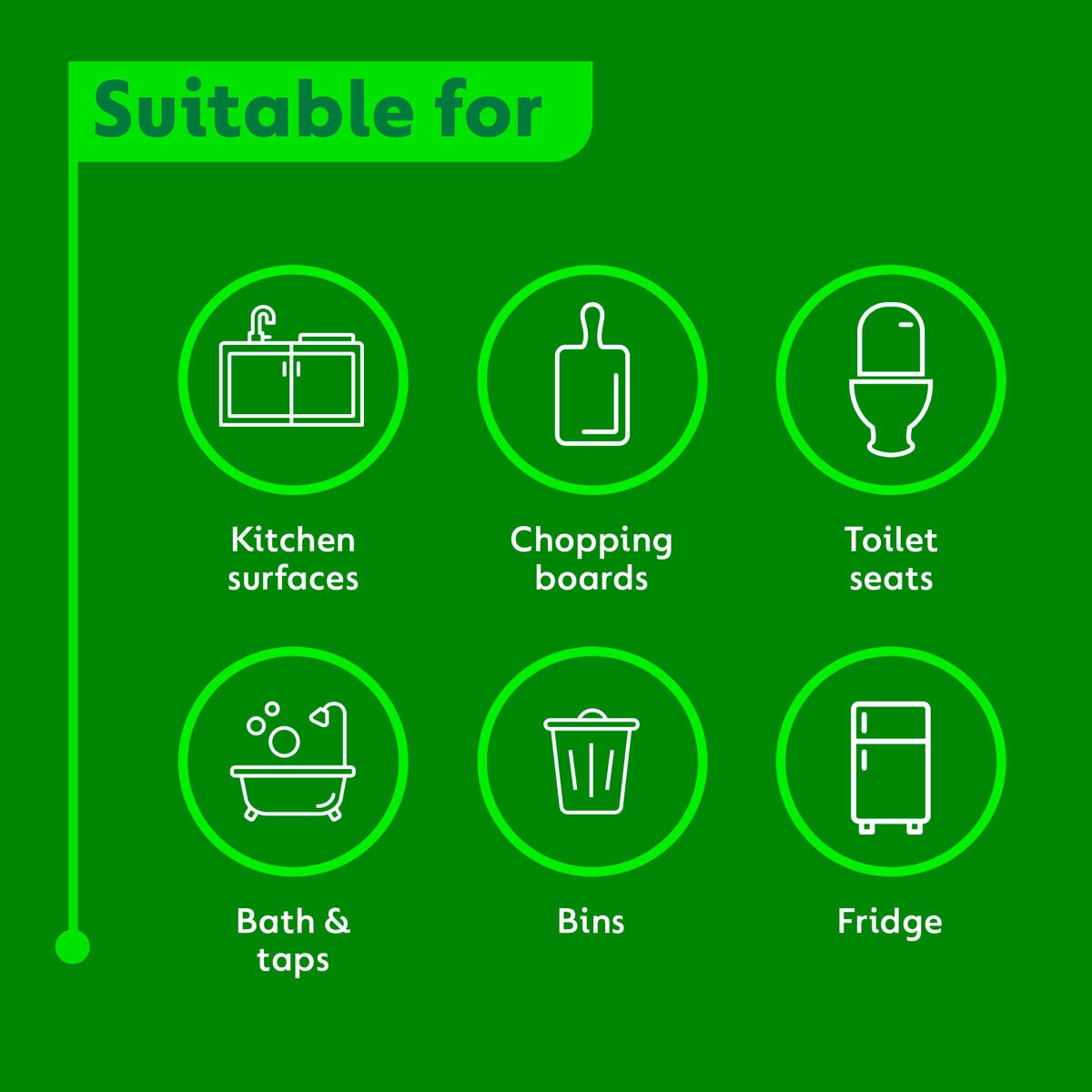 Suitable for Many Surfaces