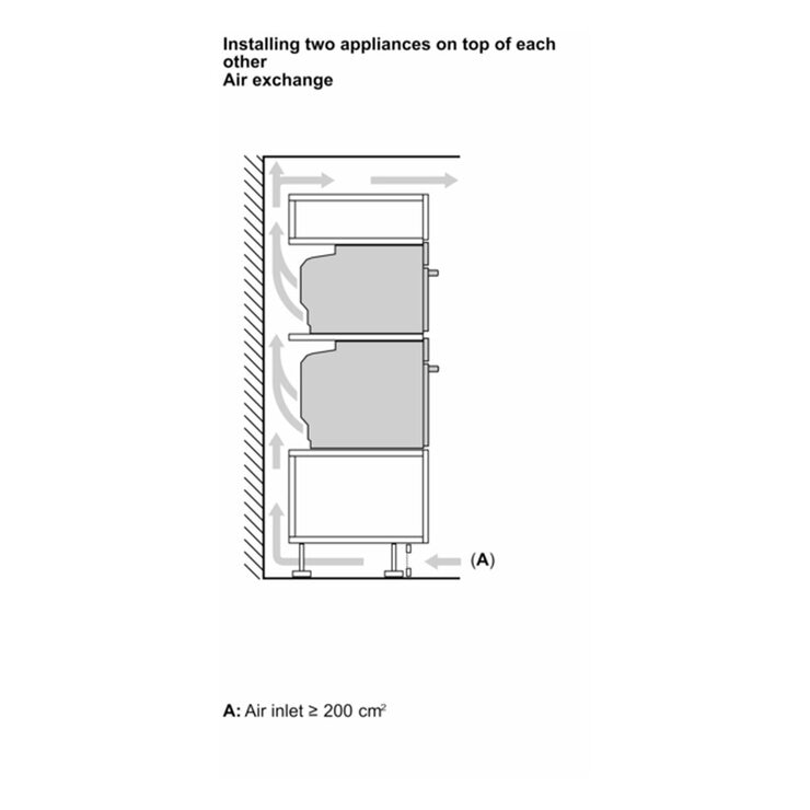 Bosch Series 8 CMG7241B1B, Compact Oven with Microwave Function in Black