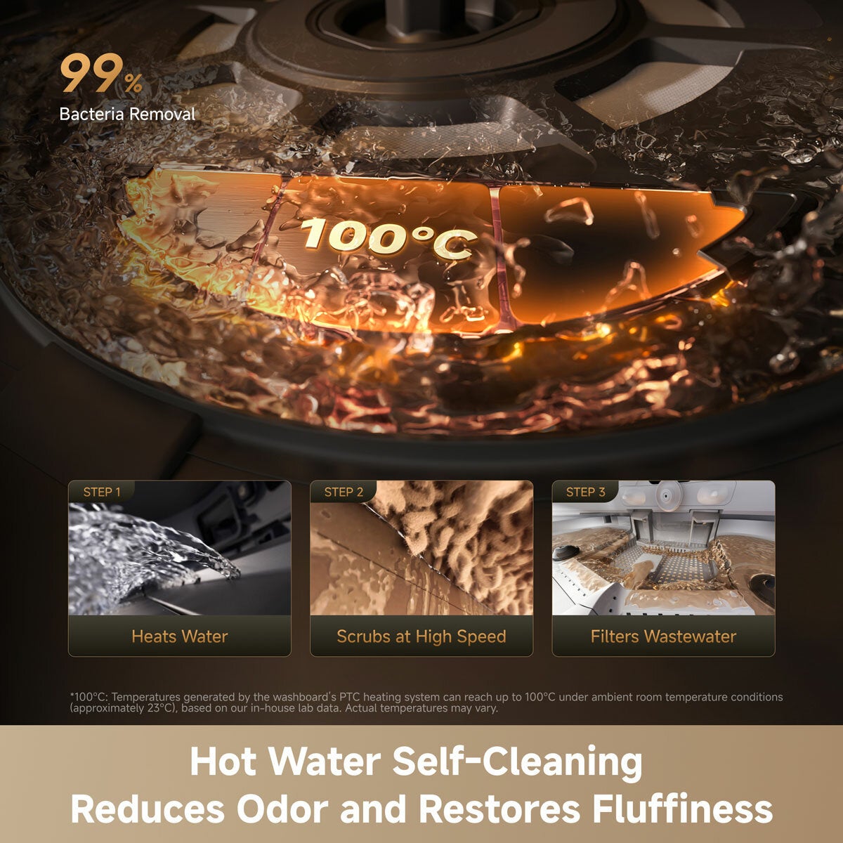Lifestyle image showing hot water self cleaning reducing odor and restores fluffiness Lifestyle image showing hot water self cleaning reducing odor and restores fluffiness
