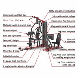 Graphic showing the features of the Home Gym Graphic showing the features of the Home Gym