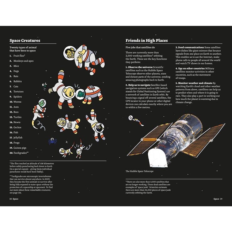 Listified space creatures page spread Listified space creatures page spread