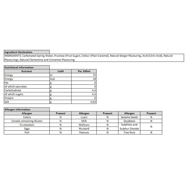 Nutritional Information