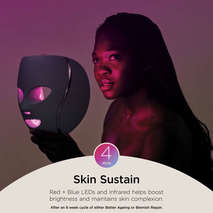 Shark CryoGlow Under-Eye Cooling & LED Anti-Ageing & Blemish Repair Mask - Blue Frost (FW312UK)