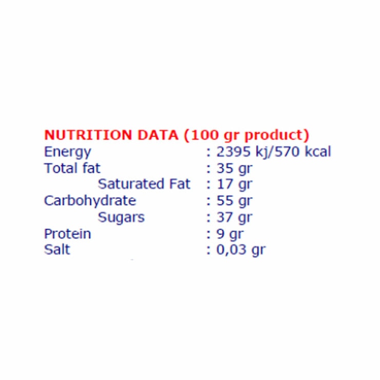 Nutritional Info