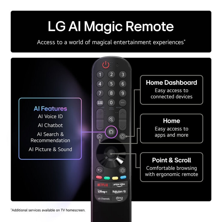 Buy LG 50QNED80A6A.AEK 50" QNED TV at Costco.co.uk