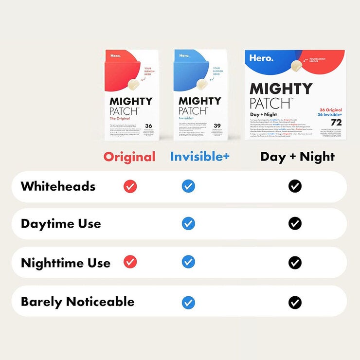 Hero Mighty Patch™ Day & Night 72ct