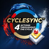 CycleSync
