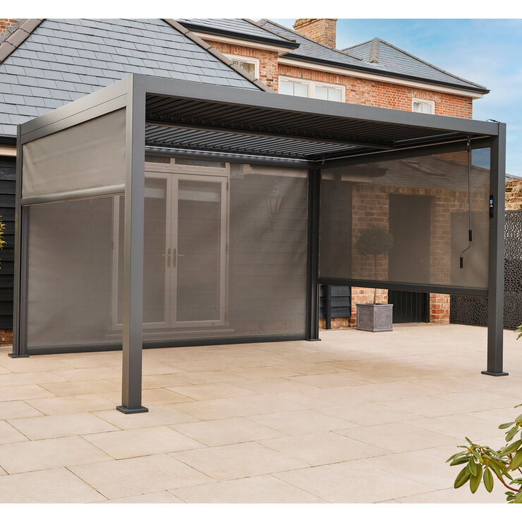 UV resistant, fade resistant side screens