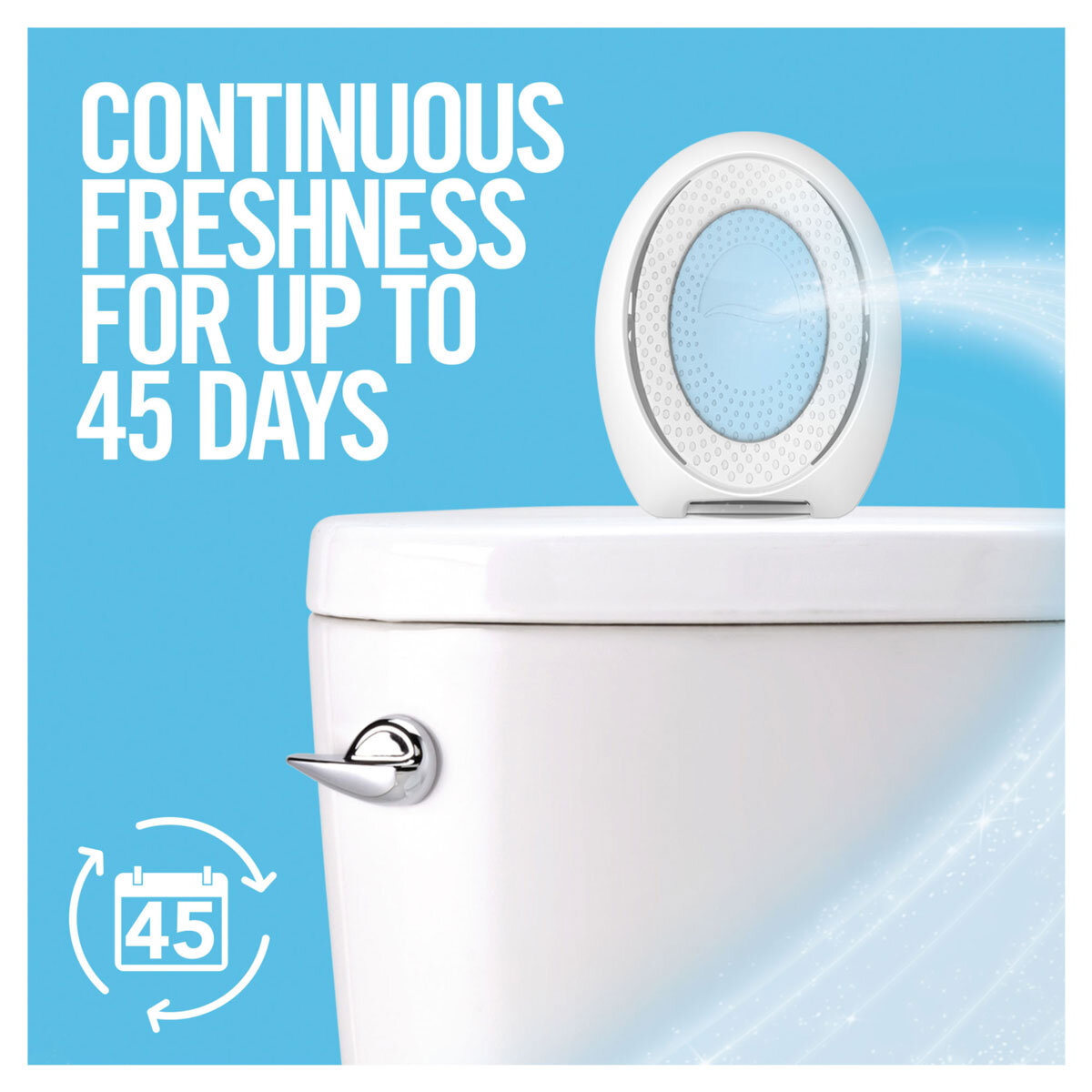 Continuous Freshness