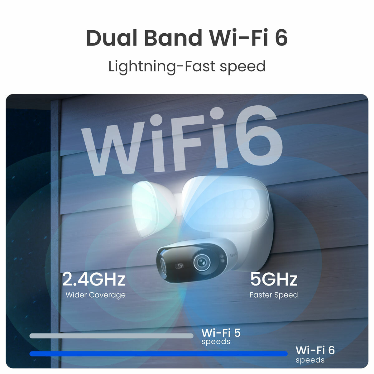 Reolink 4K 180° Battery Wi-Fi Floodlight Security Camera with 64GB SD Card