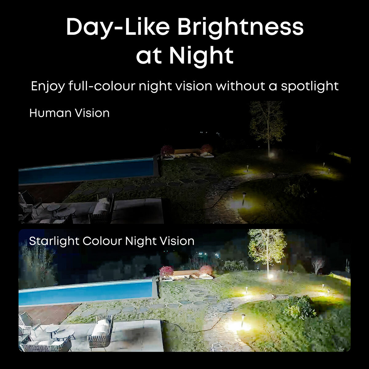 Eufy POE S4 4K Bullet-PTZ Security Camera Add-on 2 Pack Eufy POE S4 4K Bullet-PTZ Security Camera Add-on 2 Pack