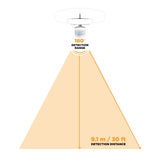 Sunforce 1500 Lumen LED Triple Head Solar Motion Activated Security ...
