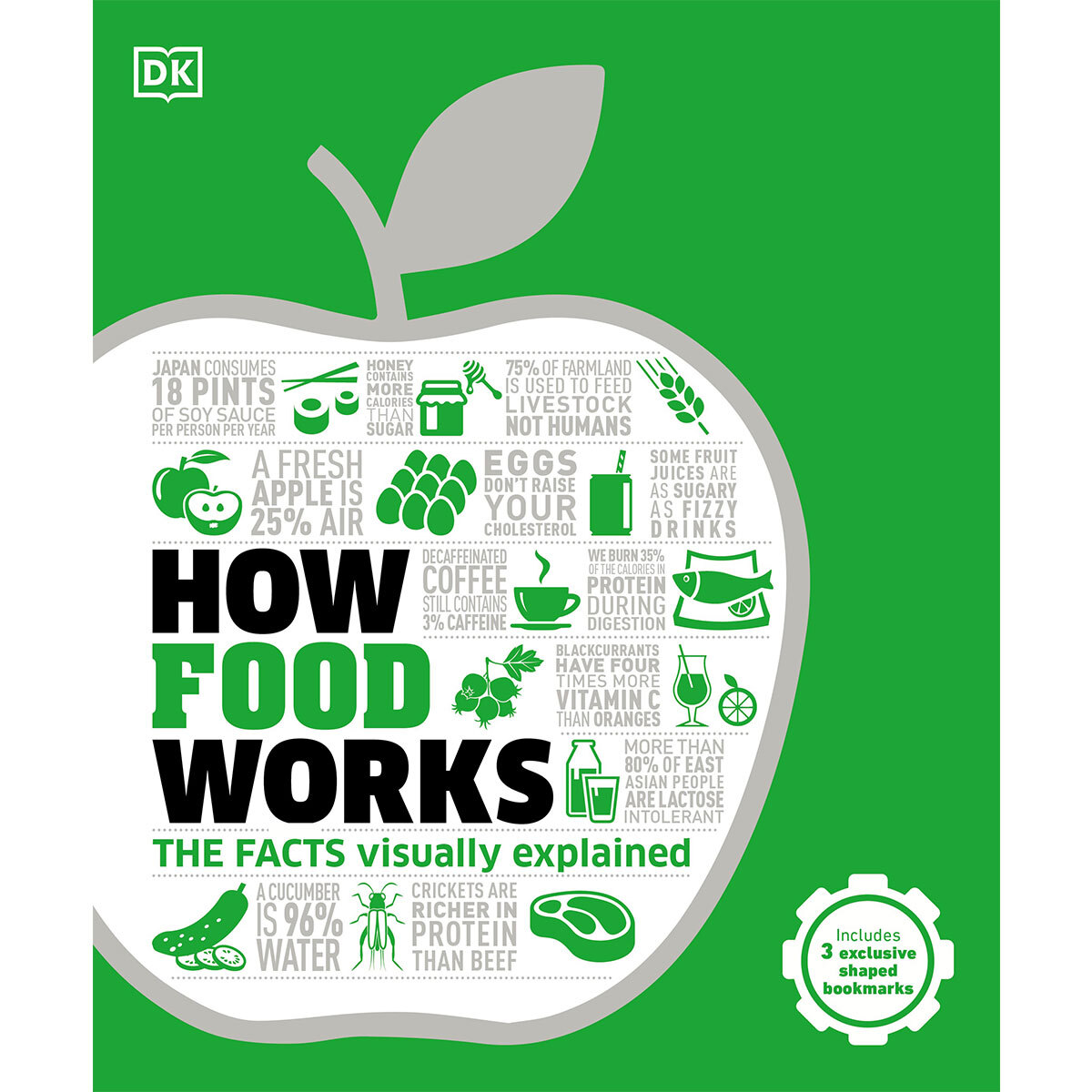 Front cover of How food works
