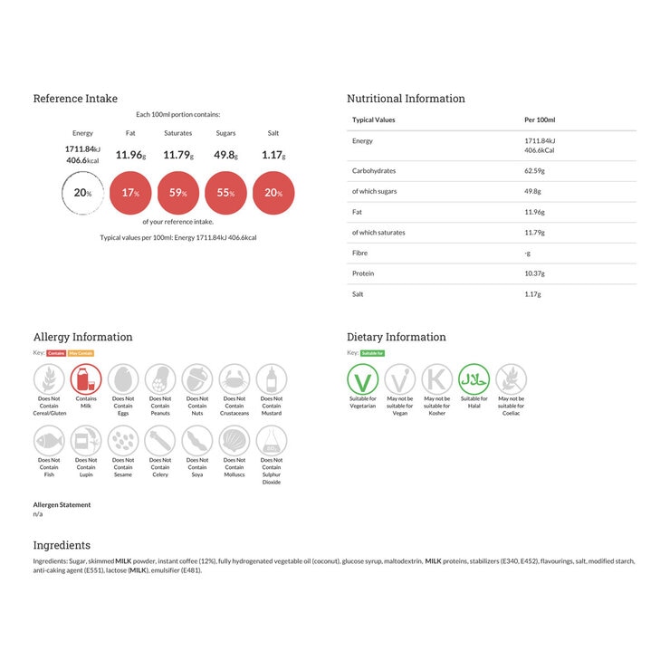 Nutritional Information Nutritional Information