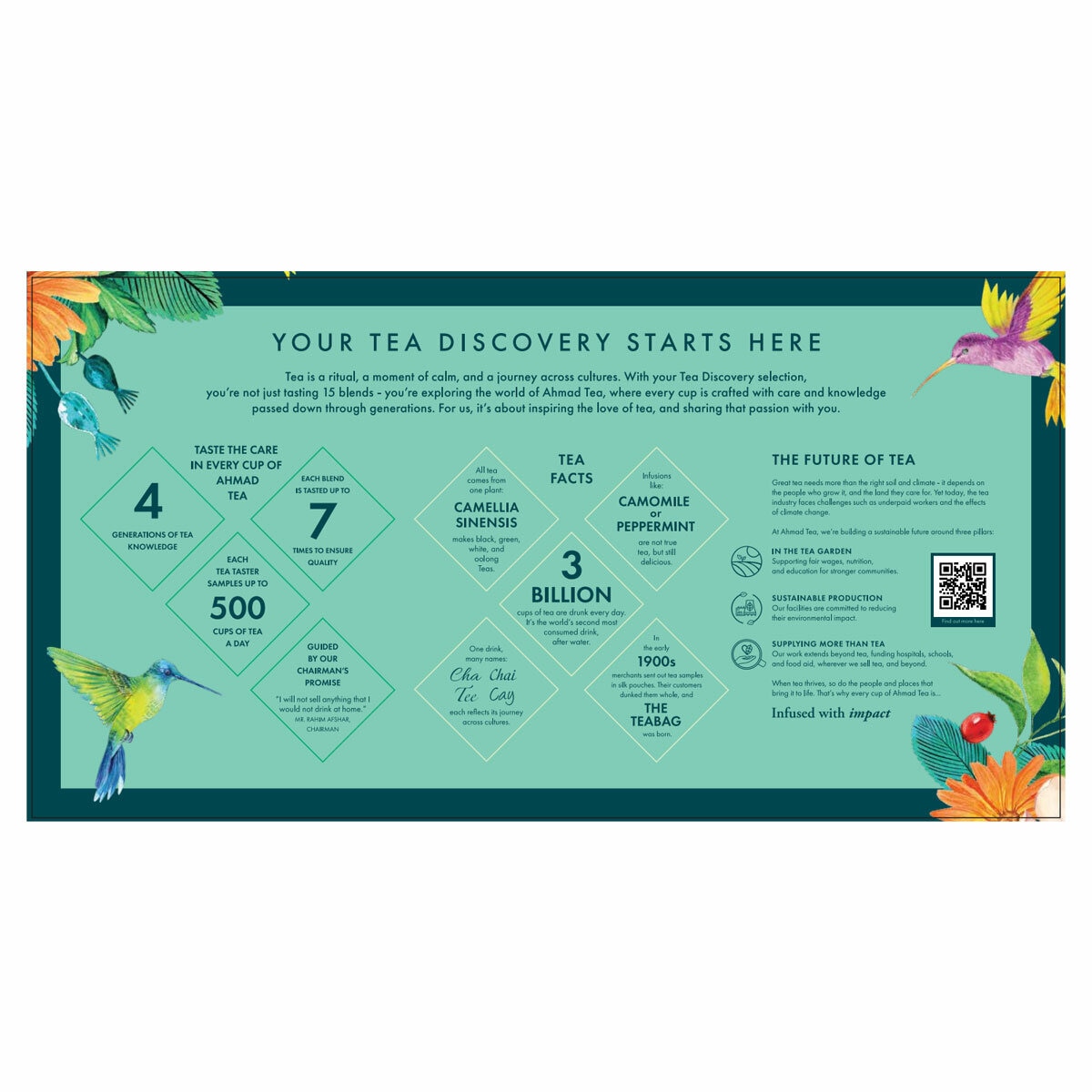 Origin of Ahmad Teas Origin of Ahmad Teas