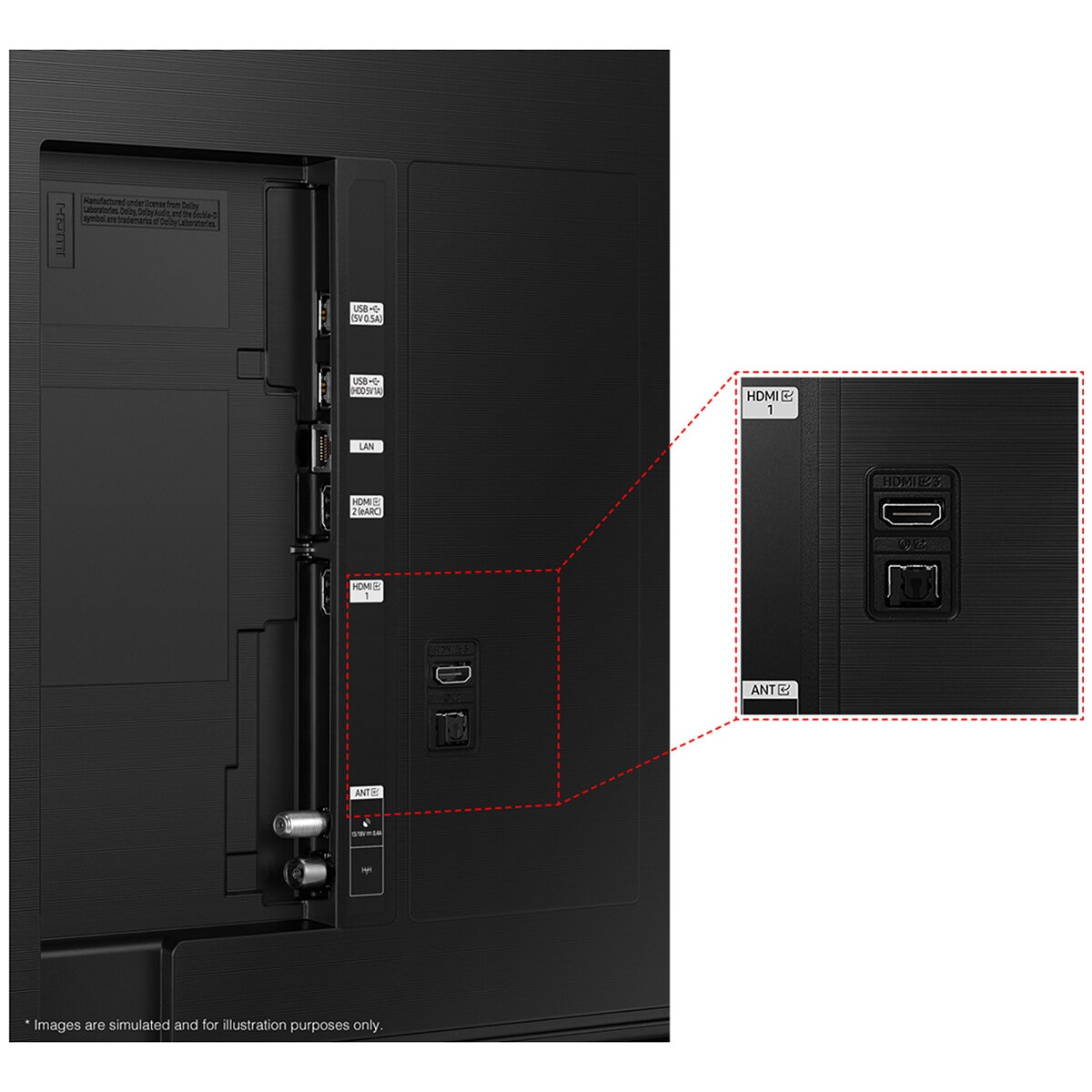 Port/back SAMSUNG UE75DU8070UXXU