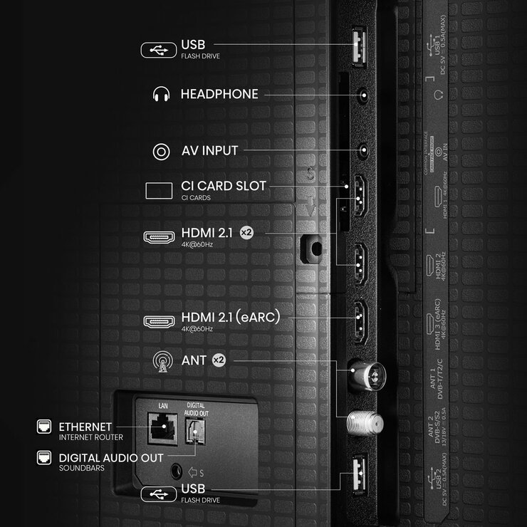 Hisense 55A7QTUK 55 Inch QLED HD Smart TV