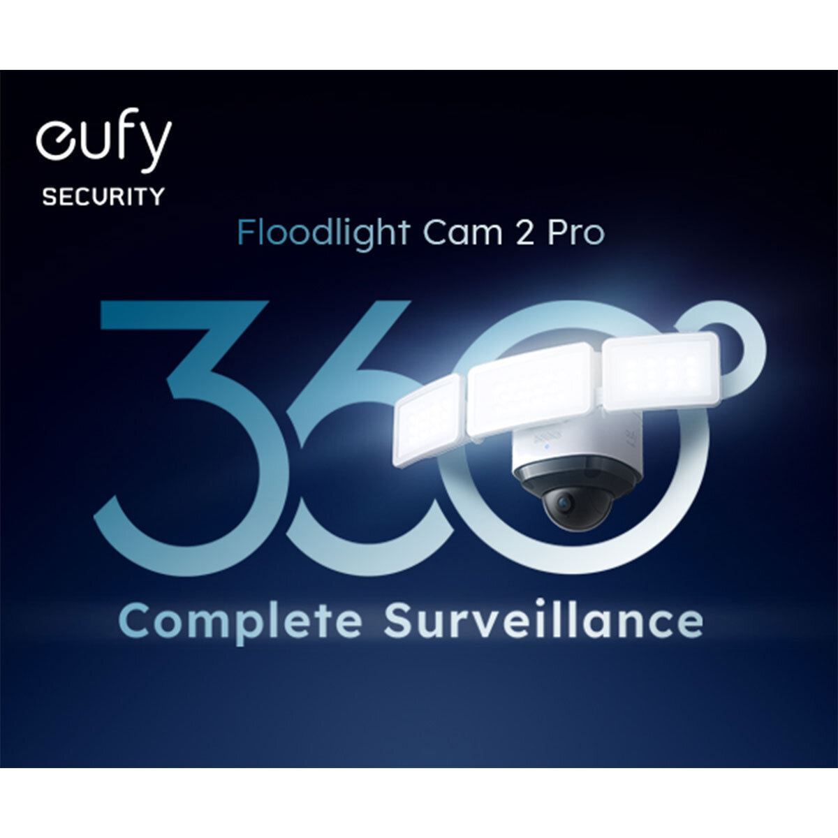 Eufy Floodlight Camera Infographic