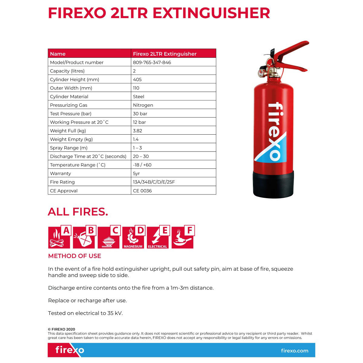 Specification sheet for fire extinguisher