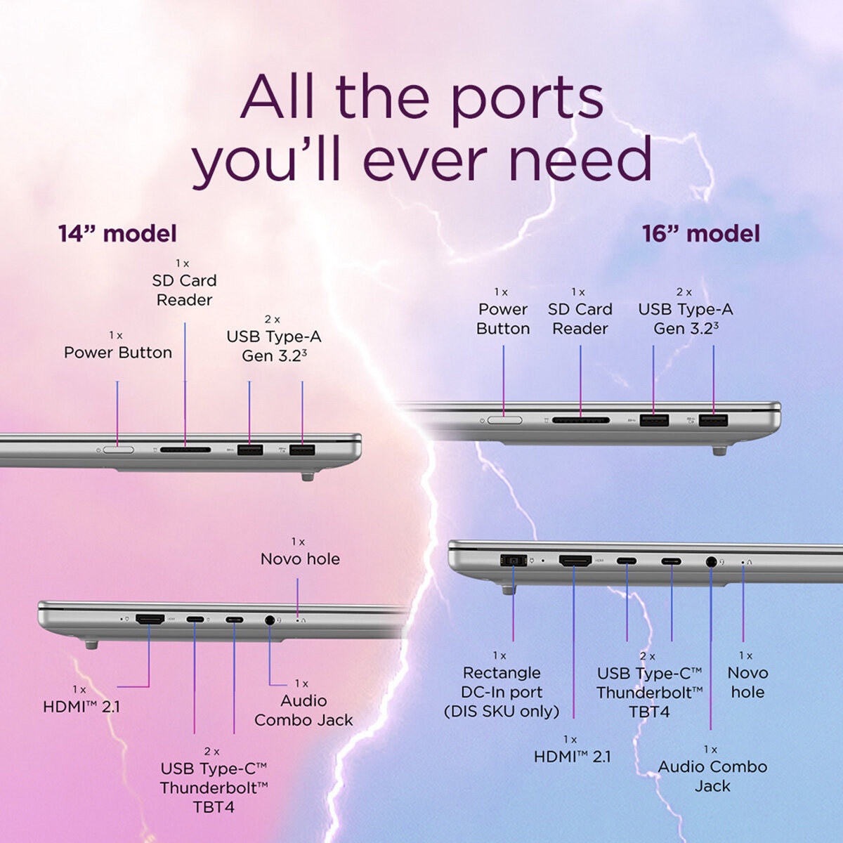 Lenovo IdeaPad Pro 5,AMD RYZEN AI 7, 32GB RAM, 1TB, 16 Inch Laptop, 83JN0036UK Lenovo IdeaPad Pro 5,AMD RYZEN AI 7, 32GB RAM, 1TB, 16 Inch Laptop, 83JN0036UK