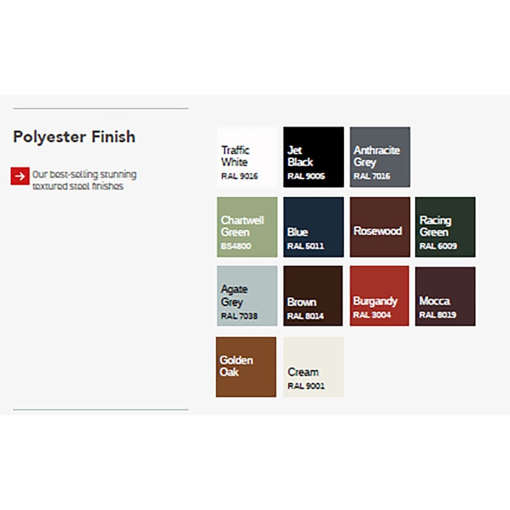 Cardale Grey Electric Roller Door 77mm up to 5 metres width