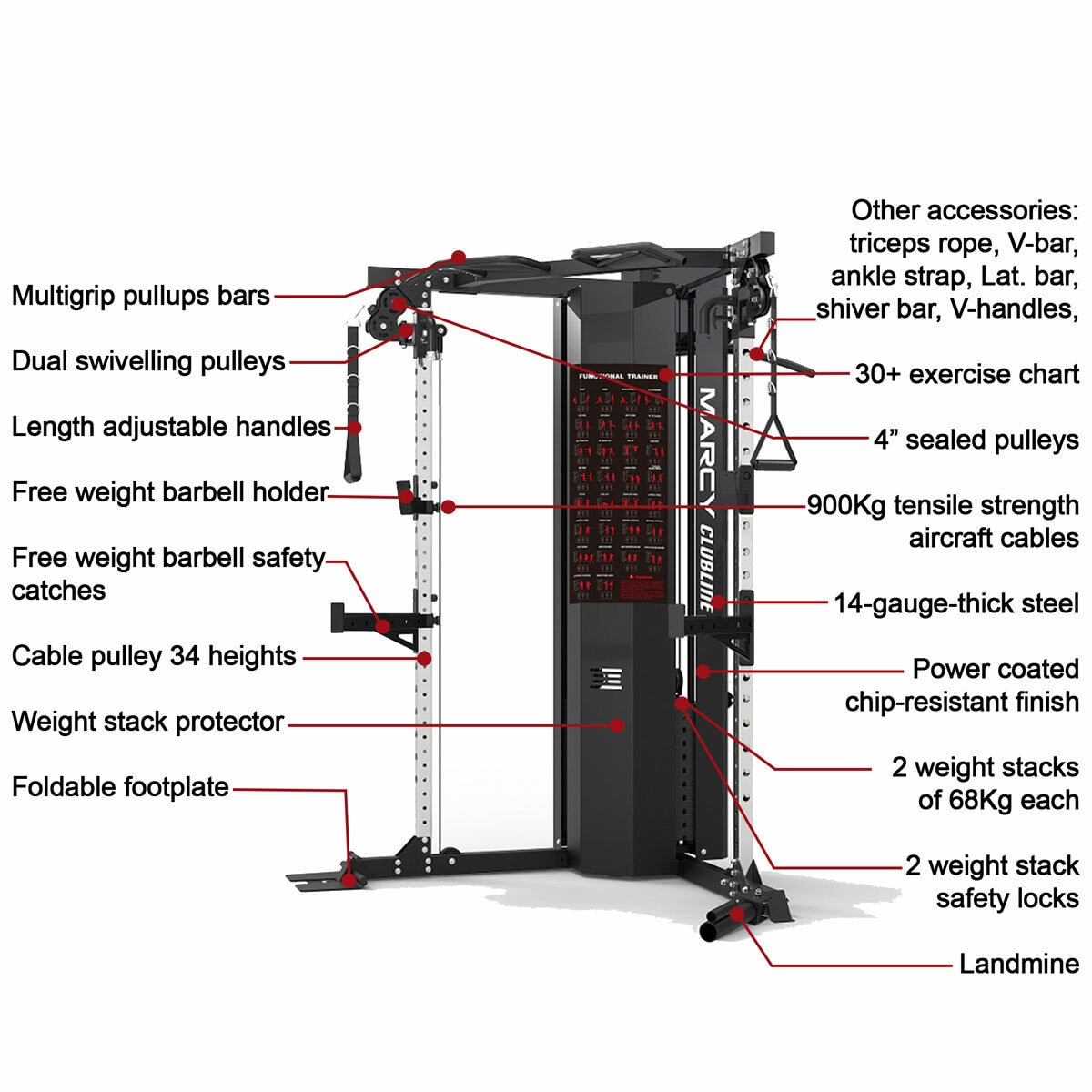 Marcy SM-6500 Functional Training System