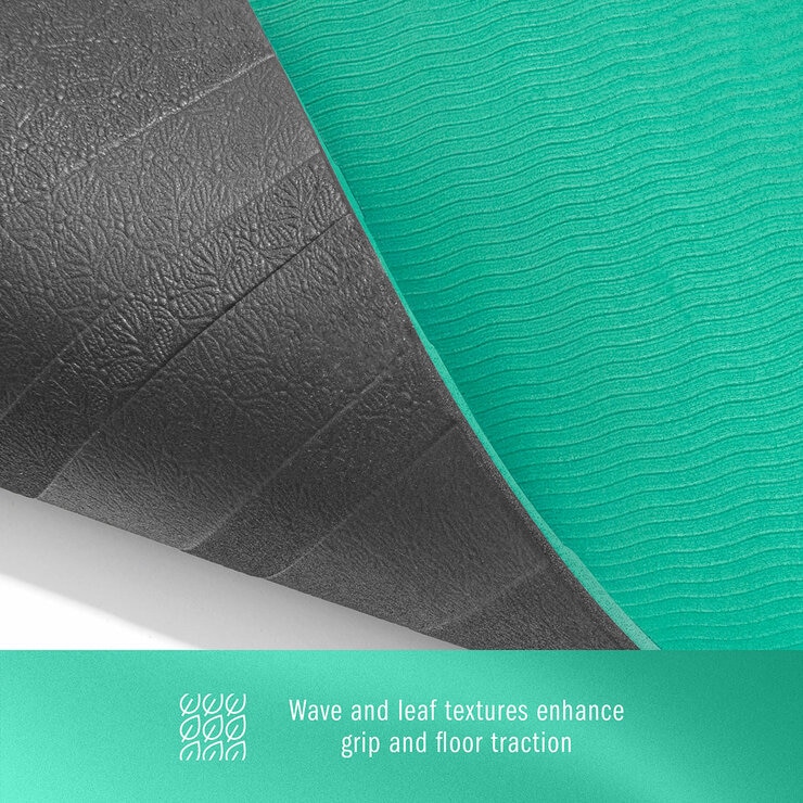 Infographic showing the texture of the mat Infographic showing the texture of the mat