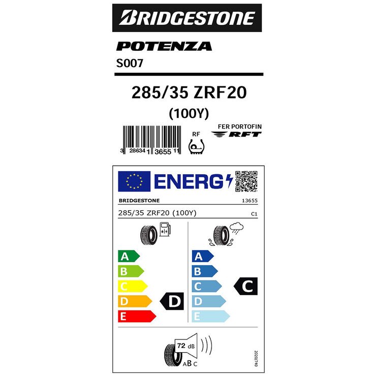 Tyre Label