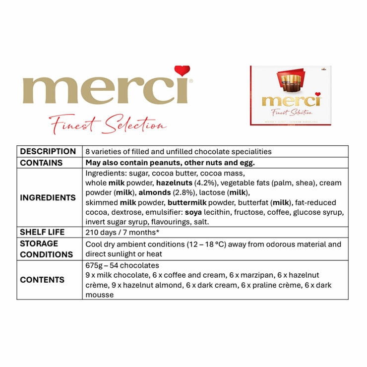 Ingredients information