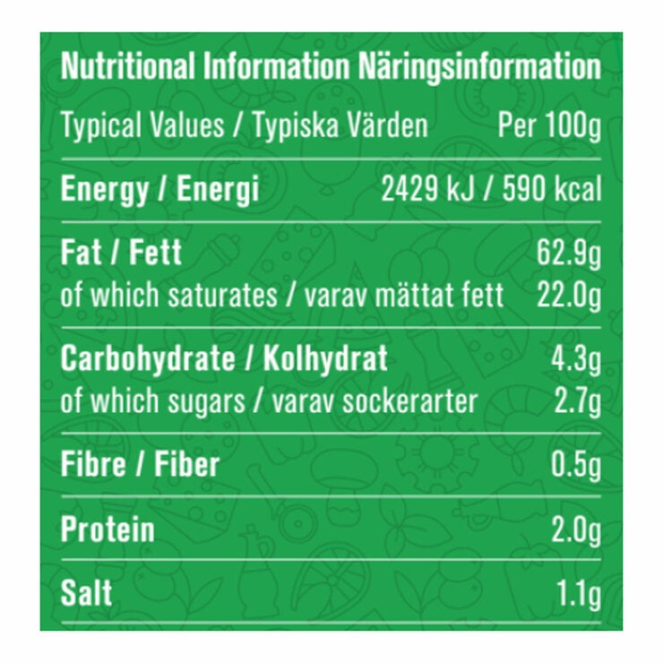 Nutritional Info Nutritional Info