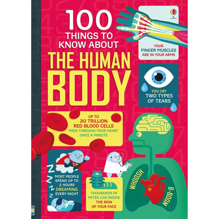 100 Things To Know 5