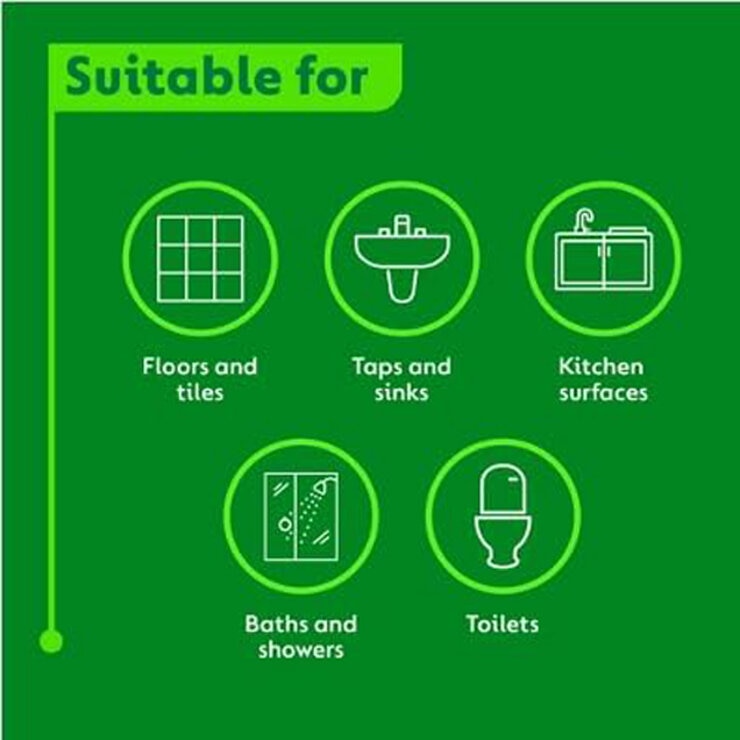 Suitable for Many Surfaces