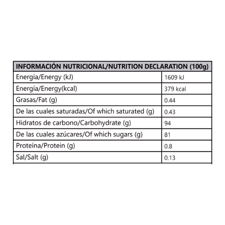 Nutritional Information