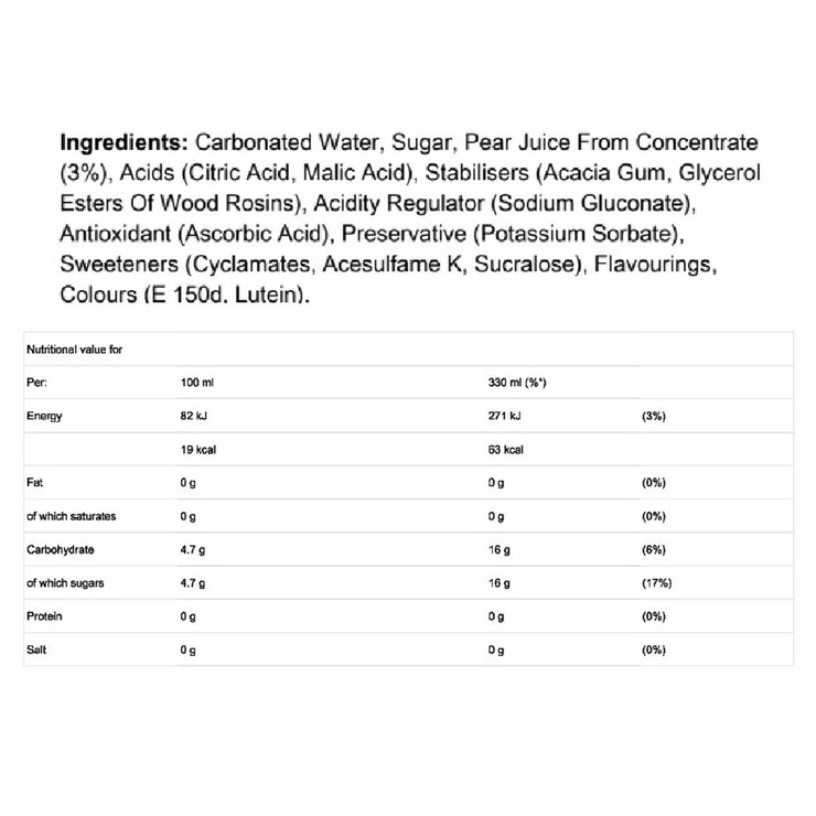 Nutritional Information
