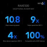 Netgear Nighthawk RAXE500 Tri-Band 6E Router 10.8Gbps,6GHZ,RAXE500-100EUS