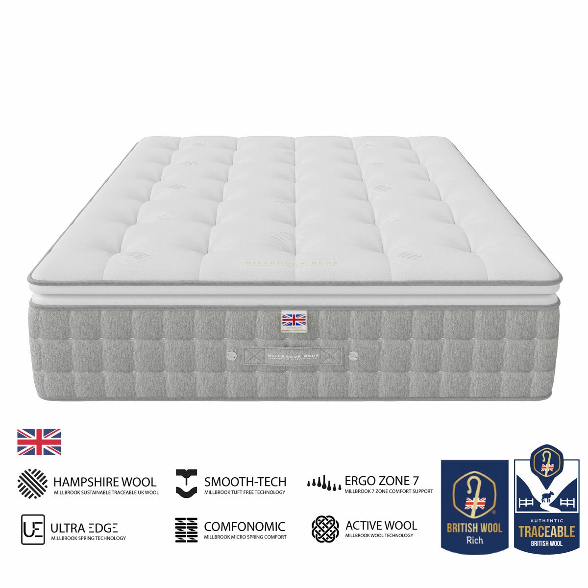 Mattress with feature logos