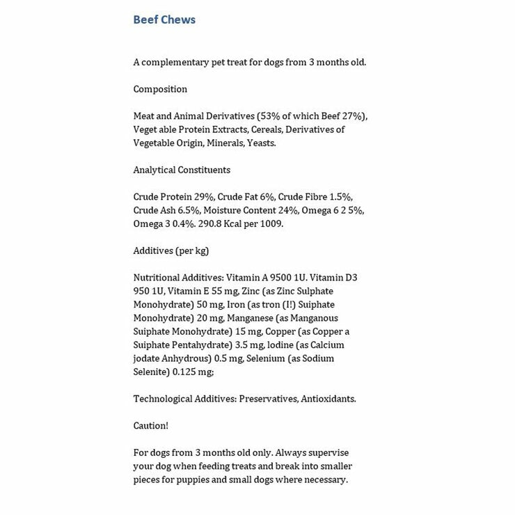 Ingredients for Beef Flavour