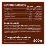 Nutrional information back of pack image
