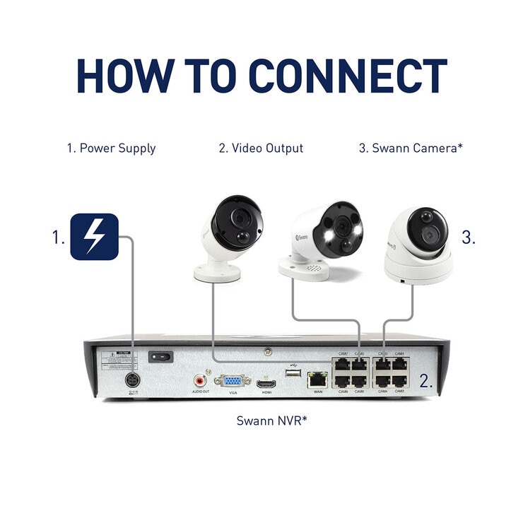 Features Features